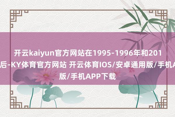 开云kaiyun官方网站在1995-1996年和2013年停摆后-KY体育官方网站 开云体育IOS/安卓通用版/手机APP下载