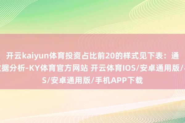 开云kaiyun体育投资占比前20的样式见下表：通过天眼查大数据分析-KY体育官方网站 开云体育IOS/安卓通用版/手机APP下载