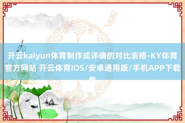开云kaiyun体育制作成详确的对比表格-KY体育官方网站 开云体育IOS/安卓通用版/手机APP下载